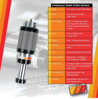 Performance 2.5 Inch Threaded Body Bump Stop Sets - 2 Inch Stroke Trail Gear