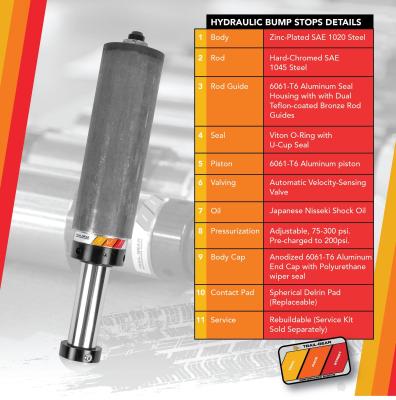 Performance 2.5 Inch Smooth Body Pin Top Bump Stop Sets - 2 Inch Stroke Trail Gear