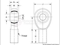 3/4 inch Rod End Kit Left hand 5/8 in Reverse Artec Industries