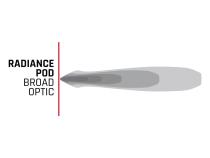Radiance Plus Pod RGBW Pair RIGID Industries