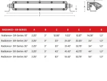 Radiance Plus SR-Series LED Light 8 Option RGBW Backlight 10 Inch RIGID