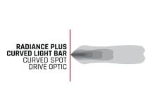 Radiance Plus Curved 20 Inch RGBW Light Bar RIGID Industries