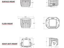 Diffused Surface Mount D-Series Pro RIGID Industries