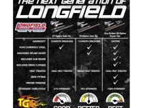 Longfield 30 Spline Axle/Birfield Super Set Gun Drilled, IFS Hub Gears Trail Gear