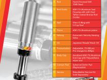 Performance 2.0 Inch Smooth Body Pin Top Bump Stop Sets - 3 Inch Stroke Trail Gear