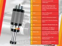 Performance 2.5 Inch Threaded Body Bump Stop Sets - 3 Inch Stroke Trail Gear
