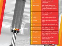 Performance 2.5 Inch Smooth Body Pin Top Bump Stop Sets - 2 Inch Stroke Trail Gear