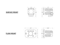 Ignite Flood Surface Mount White Housing Ignite RIGID Industries